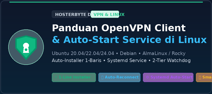 Cara Install OpenVPN Client dan Konfigurasi Auto-Start Service di Ubuntu & Linux